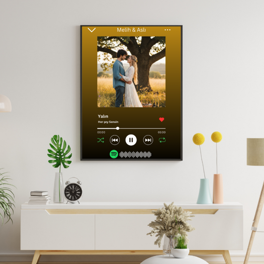 Spotify Poster Tablosu